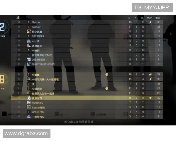 从零开始掌握CSGO技巧与策略全解析助你成为游戏高手