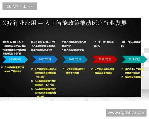 推动智能医疗创新助力健康中国建设的新机遇与挑战分析